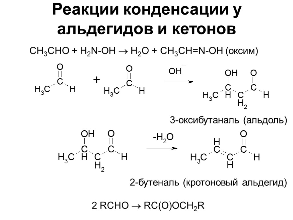 Реакции конденсации у альдегидов и кетонов СН3СHO + Н2N-ОН  H2O + СН3СН=N-ОН (оксим)